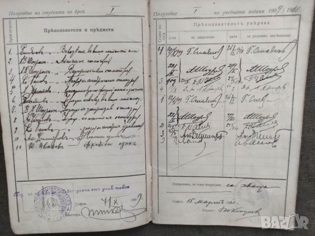 Продавам стар документ:Студентска книжка СУ 1909-12 Физико-математически факултет, снимка 3 - Антикварни и старинни предмети - 33767765