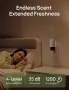 Интелигентен дифузер за етерични масла SenseFlow SF101S Smart Fragrance Diffuser, снимка 4