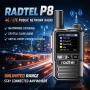 Радиостанция Radtel P8 без лимит за обхвата., снимка 4