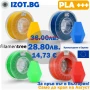 Филамент за 3D принтер PLA, PETG, ABS, ASA, снимка 1