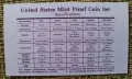 СЕТ С ПЕТ ❗️PROOF❗️МОНЕТИ - САЩ 1991 ГОДИНА, снимка 5