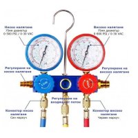 МАНОМЕТРИ ЗА ДИАГНОСТИКА НА ФРЕОН-134, снимка 3 - Аксесоари и консумативи - 42792203