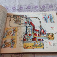 Руска книга за ВАЗ, снимка 6 - Специализирана литература - 42673646