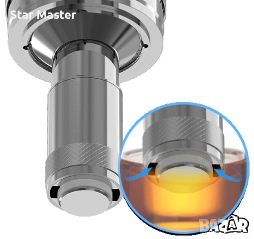 EGO AIO Изпарителни глави 0.6ohm Joyetech , снимка 3 - Вейп без пълнители - 40711237