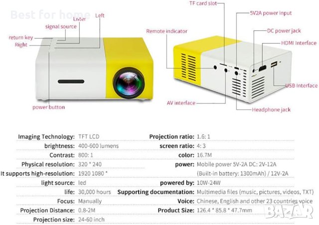 Led LCD проектор,800:1,320X240 пиксела, Hdmi USB мини проектор,, снимка 3 - Друга електроника - 42518829