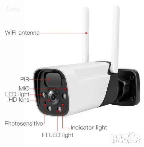Камера с отделен соларен панел и датчик, 4 диода, 6MP, iCsee приложение, снимка 4 - IP камери - 48513231