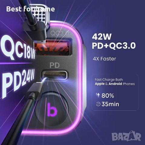 Oxlaw Bluetooth FM трансмитер- адаптер за кола, снимка 7 - Аксесоари и консумативи - 44457126