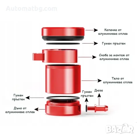 Резервоар за спирачна течност Automat, За мотори, Алуминиева сплав, Сив, снимка 3 - Аксесоари и консумативи - 49623291