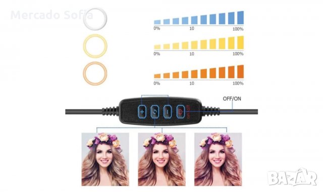 Селфи ринг 128 LED, снимка 3 - Селфи стикове, аксесоари - 31840182