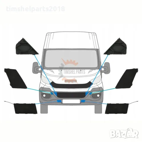 Комплект капачки предна броня за Iveco Daily 2014 -2019 год.