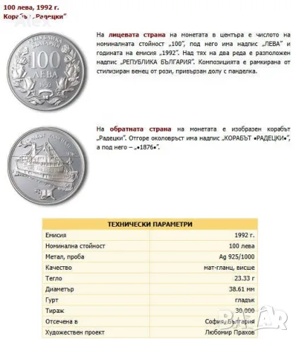Възпоменателна Колекционерска Монета Кораб Радецки  с
