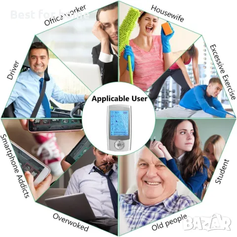  Масажор за лечение на болка с  20 нива на интензитетJUMPER, снимка 5 - Масажори - 50007033