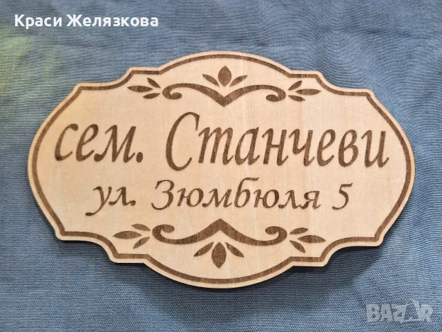 Табела за врата, снимка 2 - Декорация за дома - 56416025