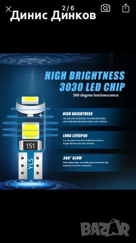 Лед LED крушки лампи за километражи и арматурни табла, снимка 2 - Части - 42563329