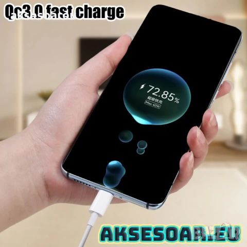 Супер Бърз 2 м. нов заряден кабел 120 W 10 A USB Type C бързо зареждане зарядно за Xiaomi Samsung , снимка 6 - Резервни части за телефони - 50664115