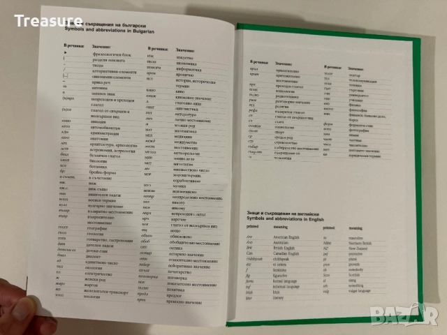 PONS Нов универсален българско-английски речник, снимка 18 - Чуждоезиково обучение, речници - 43570431