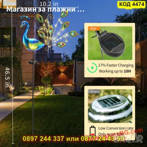 Декоративна LED Лампа "Паун" – Екзотично Осветление за Градина и Тераса - КОД 4474, снимка 5 - Градински мебели, декорация  - 50078802