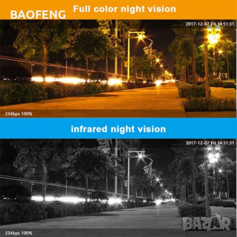 **Нови WiFi IP Камера 4K 8MP с нощен запис  PTZ IP Smart Водоустойчива Wireless Wi-Fi HD Android IoS, снимка 4 - HD камери - 37450668