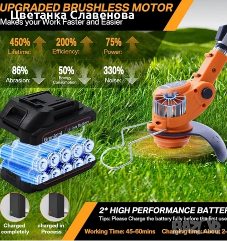 Електрически тример/коса за трева Grenintol DUX008 21 V/2500 mAh, снимка 3 - Други инструменти - 54108960