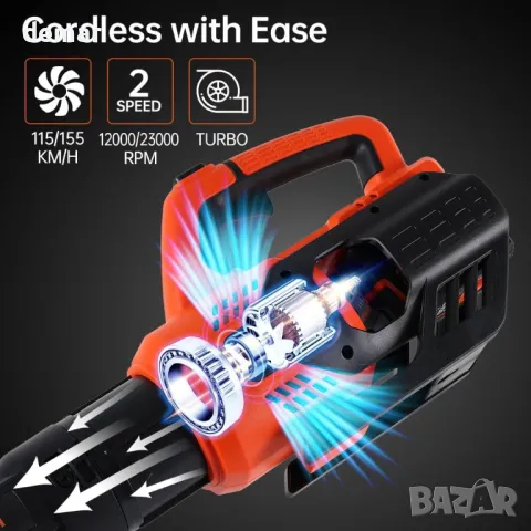 Безжичен вентилатор за листа ZELATAN 4,0 Ah, 130 MPH, 2 скорости, снимка 3 - Градинска техника - 47852966