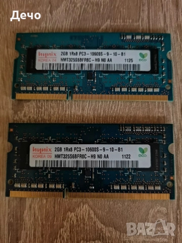 Рам памет за лаптоп