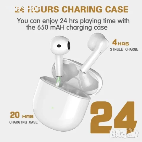 Безжични слушалки Bluetooth 5.0,IPX5 Водоустойчиви,стерео 3D звук с дълбок бас за iPhone/Android/, снимка 4 - Слушалки и портативни колонки - 48772012