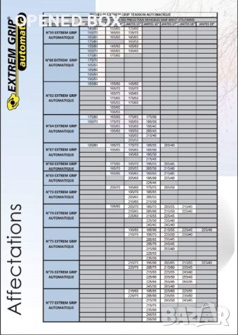 ВЕРИГИ ЗА СНЯГ MICHELIN EXTREM GRIP ЗА РАЗМЕР 165/75R14 - 62, снимка 4 - Аксесоари и консумативи - 39480610