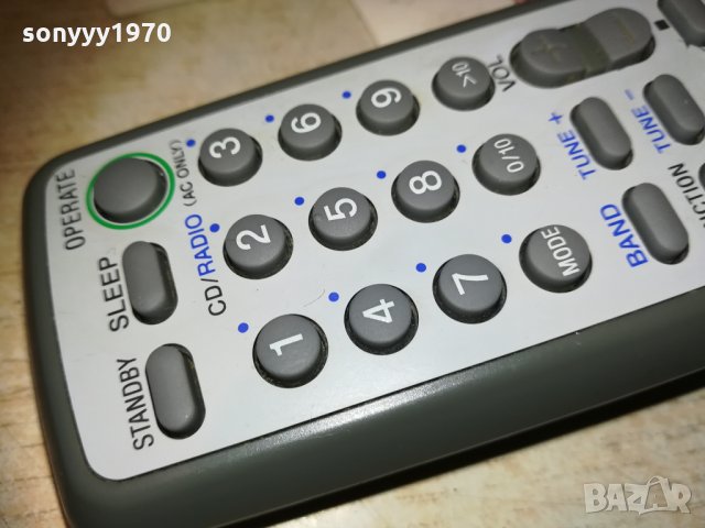 sony audio remote control-внос switzerland, снимка 7 - Други - 30233454