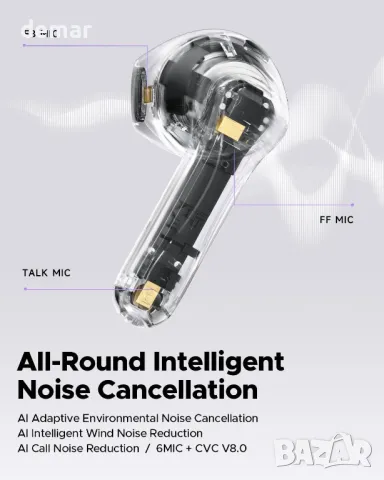 Безжични слушалки SoundPEATS Air5 Hi Res с aptx Adaptive Lossless, Bluetooth 5.4 с 6 микрофона, снимка 8 - Безжични слушалки - 49080905