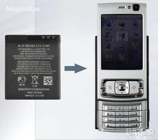  BL-5F BL5F  Батерия Nokia E65 N93I N72 N93 N95 N98 N99 6290 6210 X5 6710N