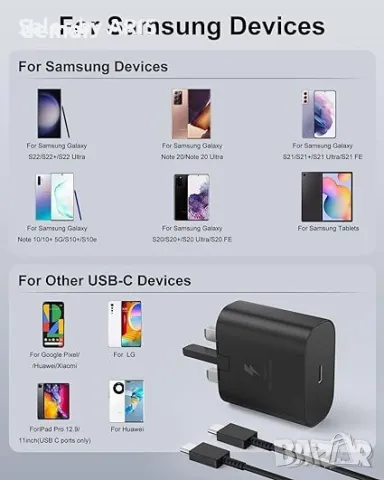 AAZV 25W Щепсел и кабел за бързо зареждане, USB-C, снимка 5 - Друга електроника - 49902269