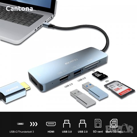 BENFEI USB C хъб 5 в 1, HDMI 4K, 2 USB порта, четец на SD/TF карти, Алуминиев корпус, снимка 2 - Други - 34874601