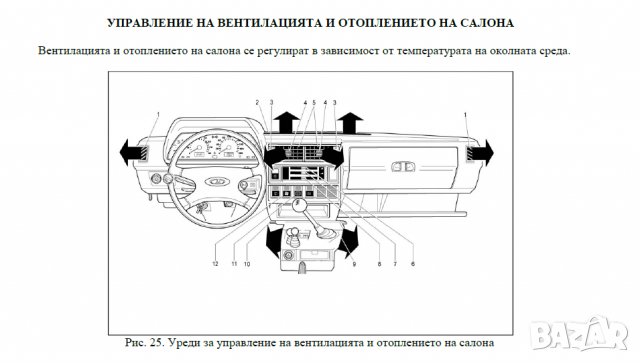 Ръководство за експлоатация и техн.обслужване на автомобили Лада Нива и технитe  модификации(на CD) , снимка 2 - Специализирана литература - 34982286