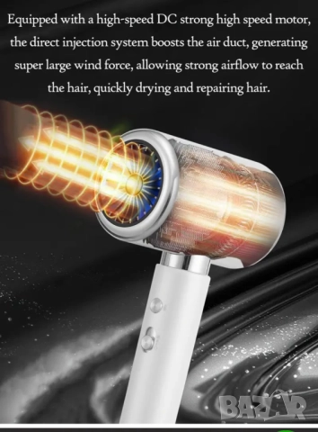 Сешоар с йонна технология. Нов 2000w, снимка 4 - Друга електроника - 51610507