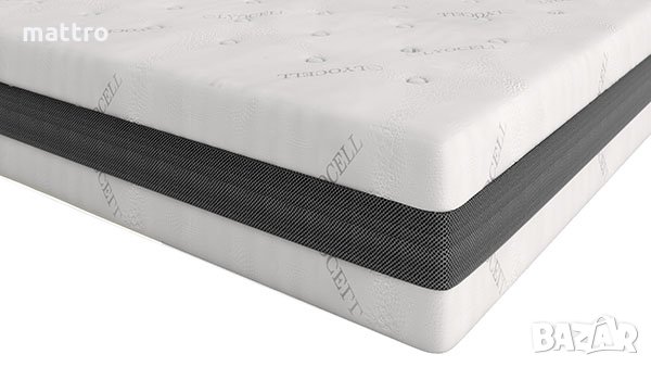 (-50%) Матрак Ergo Comfort с безплатна доставка до всички села и градове, снимка 3 - Матраци - 33699670