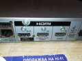 PANASONIC SA-BTT880 BLU-RAY DVD USB HDMI RECEIVER 2212211641, снимка 14