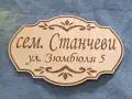 Табела за врата, снимка 2