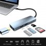 BENFEI USB C хъб 5 в 1, HDMI 4K, 2 USB порта, четец на SD/TF карти, Алуминиев корпус, снимка 2