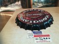 harley davidson-35x4см капачка за стена 1411201617, снимка 14