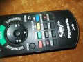 sony & panasonic hdd/dvd recorder remote-switzerland, снимка 6