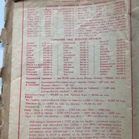 Стара карта на СССР , снимка 3 - Антикварни и старинни предмети - 34489490