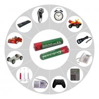 Супер силни-Алкални презареждащи батерии ААА-дистанционно-гараж-аларма-играчки-везни , снимка 2 - Друга електроника - 31154771