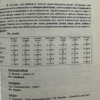 Справочник на символите в българския символизъм Добрин Добрев, снимка 3 - Специализирана литература - 42212971