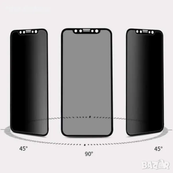Privacy протектор за iPhone и Samsung

, снимка 1