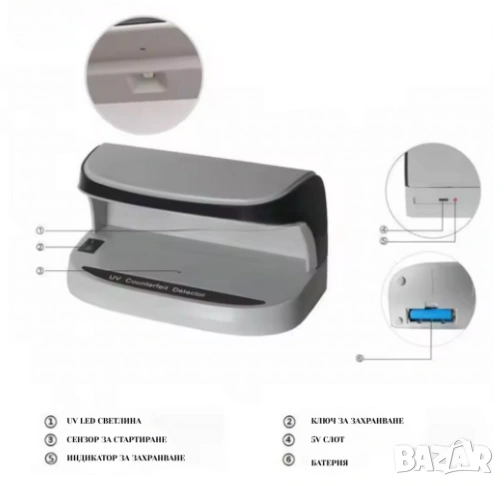 Мултифункционален UV детектор за фалшиви пари AL-09, снимка 1