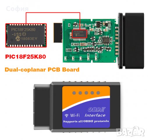 OBD2 ADVANCED Автодиагностика Bluetooth автодиагностичен скенер, автомобилна диагностика НАЛИЧНО!!!, снимка 11 - Аксесоари и консумативи - 31386144