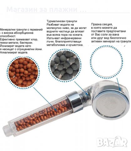 МУЛТИФУНКЦИОНАЛЕН ДУШ С ТУРМАЛИН POWER ECO SHOWER - ЗА АЛКАЛИЗИРАНЕ НА ВОДАТА - код 1797, снимка 3 - Други стоки за дома - 34264267