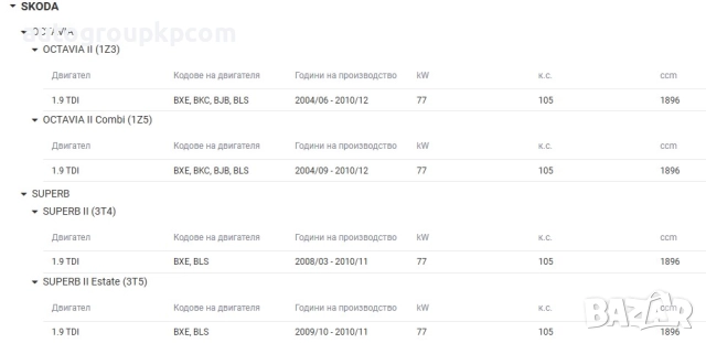 КОМПЛЕКТ СЪЕДИНИТЕЛ + МАХОВИК ЗА VAG 105к.с. LUK 600 0016 00, снимка 11 - Части - 51777490