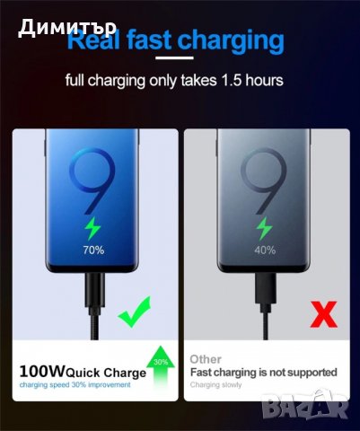 USB Type C към USB C кабел 100W Fast Charge Quick Charge 4.0 USB C , снимка 4 - USB кабели - 31574336