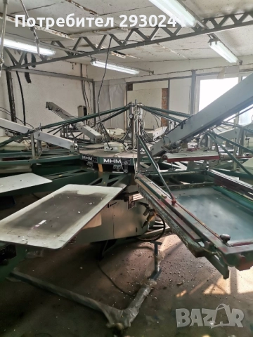 Оборудване за ситопечат, снимка 3 - Други машини и части - 51435908